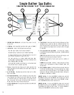 Preview for 6 page of Sanijet Elite Series Owner'S Manual