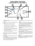 Preview for 7 page of Sanijet Elite Series Owner'S Manual