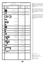 Preview for 6 page of SANIKU SILHOUETTE VITAL Assembly Instructions Manual