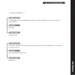 Preview for 67 page of sanindusa 542037111 Mounting Instructions And Maintenance