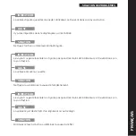 Preview for 71 page of sanindusa 542037111 Mounting Instructions And Maintenance