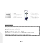 Предварительный просмотр 52 страницы sanindusa PLAN 512077113 Mounting Instructions And Maintenance