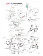 Preview for 22 page of SaniSeat SS-101 Installation & Service Manual