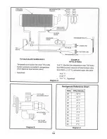 Preview for 22 page of SaniServ 108R Operation Manual