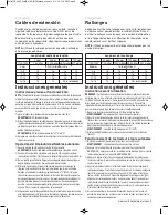 Preview for 5 page of Sanitaire 6095 Series User Manual