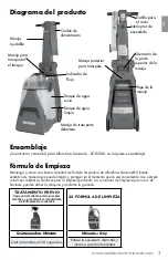 Preview for 13 page of Sanitaire 6100 Series User Manual