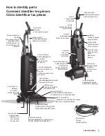 Предварительный просмотр 5 страницы Sanitaire EON DC5505 Series Owner'S Manual