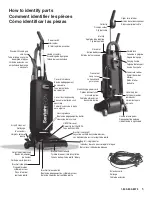 Предварительный просмотр 5 страницы Sanitaire Eon quietClean SC5500A Series Owner'S Manual