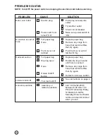 Preview for 10 page of Sanitaire S3530 Series Owner'S Manual