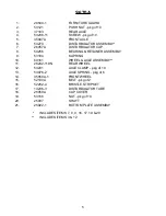 Preview for 5 page of Sanitaire S670A Repair Parts List Manual