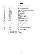 Preview for 7 page of Sanitaire S670A Repair Parts List Manual