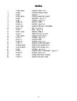 Preview for 9 page of Sanitaire S670A Repair Parts List Manual