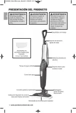 Preview for 12 page of Sanitaire SC320 User Manual