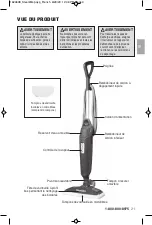 Preview for 21 page of Sanitaire SC320 User Manual