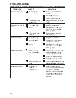 Предварительный просмотр 10 страницы Sanitaire SC3680 Series Owner'S Manual