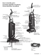 Предварительный просмотр 5 страницы Sanitaire SC5501 Owner'S Manual