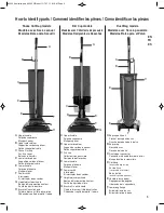 Предварительный просмотр 5 страницы Sanitaire SC600 Series Owner'S Manual