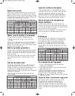 Preview for 4 page of Sanitaire SC6055 User Manual