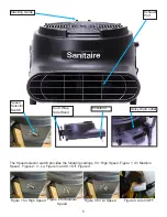 Preview for 5 page of Sanitaire SC6055A Owner'S Manual