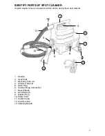 Предварительный просмотр 7 страницы Sanitaire SC6070 Series Owner'S Manual