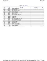 Preview for 3 page of Sanitaire SC678A Repair Parts List Manual