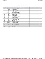 Preview for 3 page of Sanitaire SC695A - Sanitaire by - Commercial Upright Vacuum Cleaner Parts List