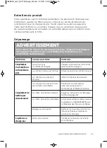 Предварительный просмотр 27 страницы Sanitaire SC7100A User Manual