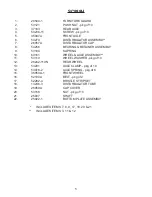 Preview for 5 page of Sanitaire SC888H Repair Parts List Manual