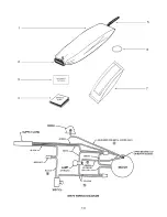 Preview for 10 page of Sanitaire SC888H Repair Parts List Manual