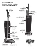 Предварительный просмотр 5 страницы Sanitaire SC889 Series Owner'S Manual