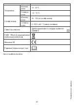 Preview for 81 page of Sanitas SatinSkin Pro IPL 70 Instructions For Use Manual