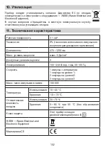 Preview for 102 page of Sanitas SatinSkin Pro IPL 70 Instructions For Use Manual