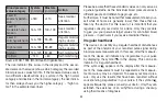 Preview for 32 page of Sanitas SBC 22 Instructions For Use Manual