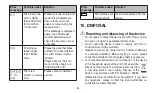 Preview for 35 page of Sanitas SBC 22 Instructions For Use Manual