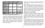 Preview for 49 page of Sanitas SBC 22 Instructions For Use Manual