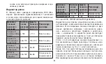 Preview for 83 page of Sanitas SBC 22 Instructions For Use Manual