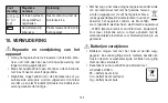 Preview for 122 page of Sanitas SBC 22 Instructions For Use Manual