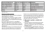 Preview for 9 page of Sanitas SBC 41 Instructions For Use Manual