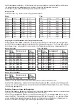 Preview for 6 page of Sanitas SBF 08 Instructions For Use Manual