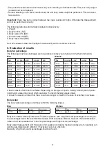 Preview for 11 page of Sanitas SBF 08 Instructions For Use Manual