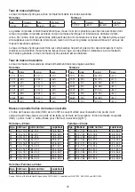 Preview for 18 page of Sanitas SBF 08 Instructions For Use Manual