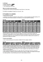 Preview for 24 page of Sanitas SBF 11 Operating Instructions Manual