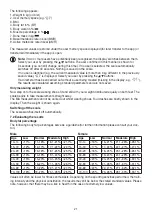 Предварительный просмотр 21 страницы Sanitas SBF 72 Instructions For Use Manual