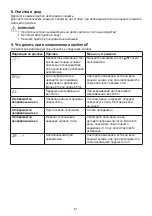 Предварительный просмотр 61 страницы Sanitas SBF 72 Instructions For Use Manual