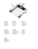 Preview for 2 page of Sanitas SBG 14 Operating Instructions Manual