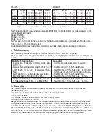 Preview for 7 page of Sanitas SBG 14 Operating Instructions Manual