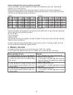 Preview for 17 page of Sanitas SBG 14 Operating Instructions Manual