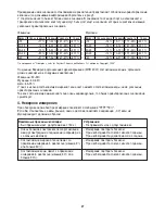 Preview for 27 page of Sanitas SBG 14 Operating Instructions Manual