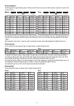 Preview for 9 page of Sanitas SBG 21 Instructions For Use Manual