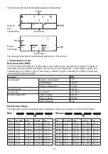 Preview for 19 page of Sanitas SBG 21 Instructions For Use Manual